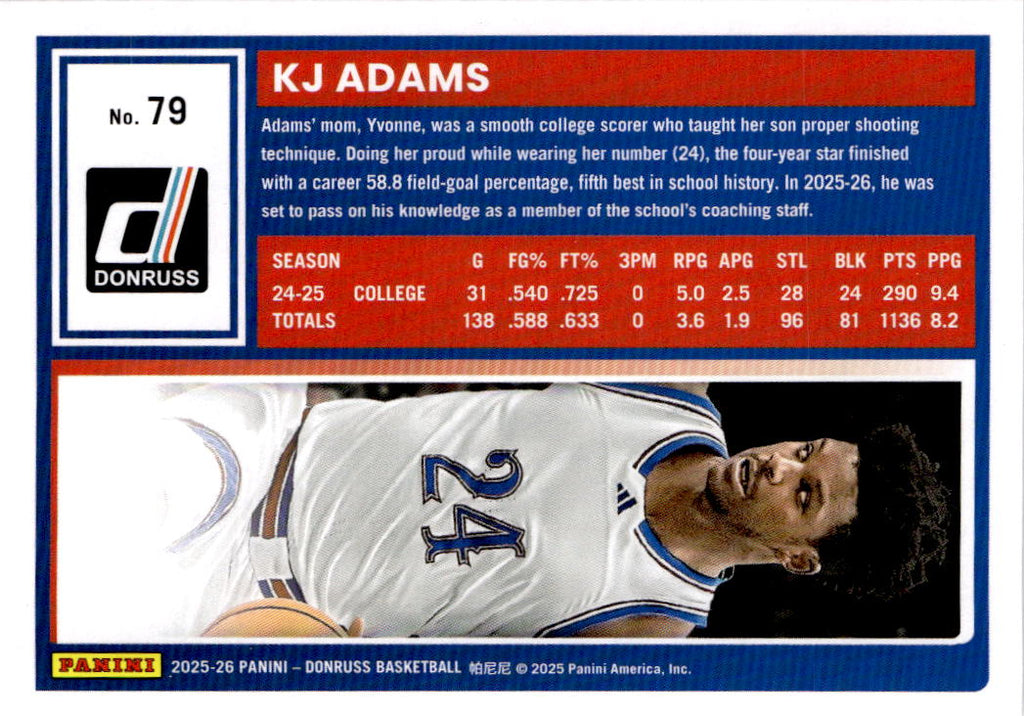 2025-26 Donruss #79 KJ Adams Holo