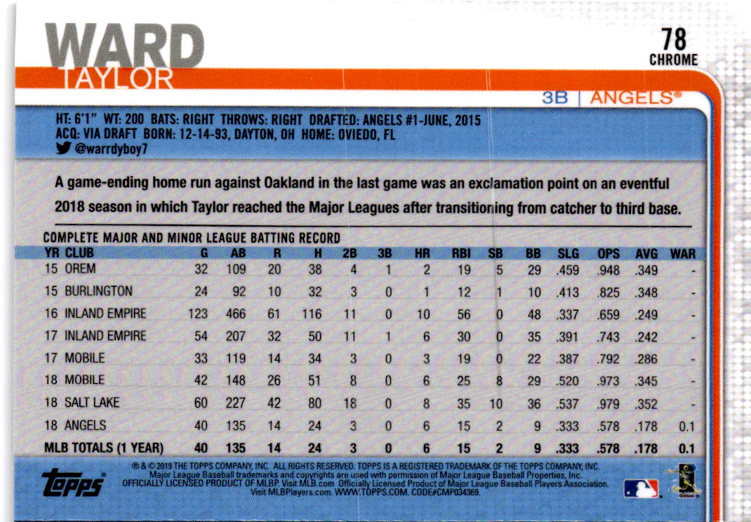 2019 Topps Chrome #78 Taylor Ward