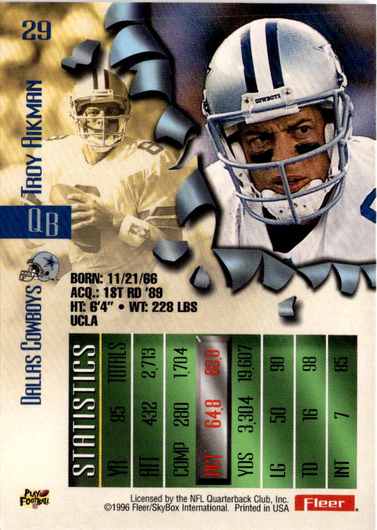 1996 Fleer Metal #29 Troy Aikman