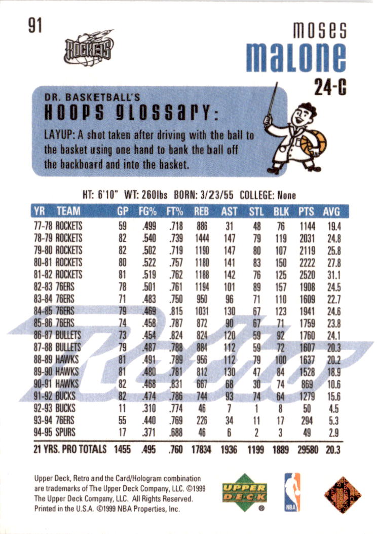 1999-00 Upper Deck Retro #91 Moses Malone
