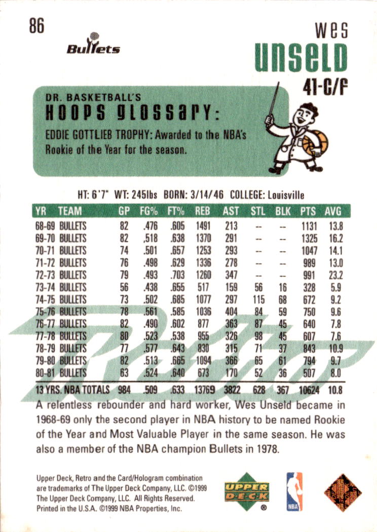 1999-00 Upper Deck Retro #86 Wes Unseld