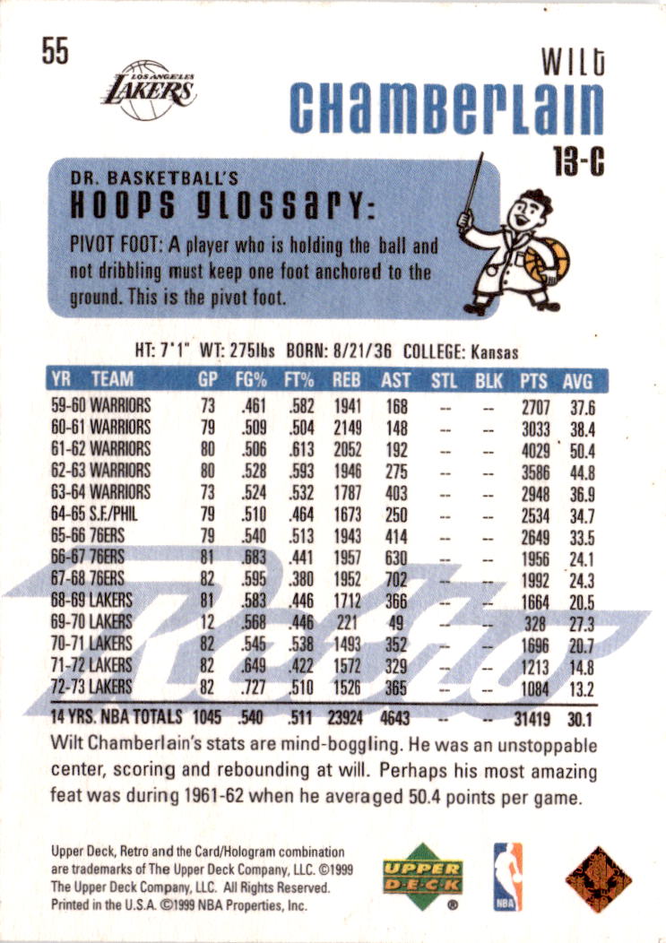 1999-00 Upper Deck Retro #55 Wilt Chamberlain