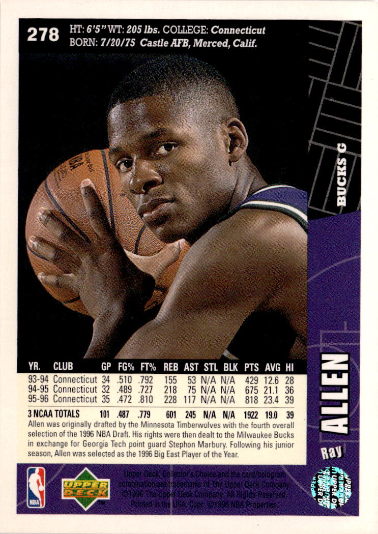 1996-97 Collector's Choice #278 Ray Allen