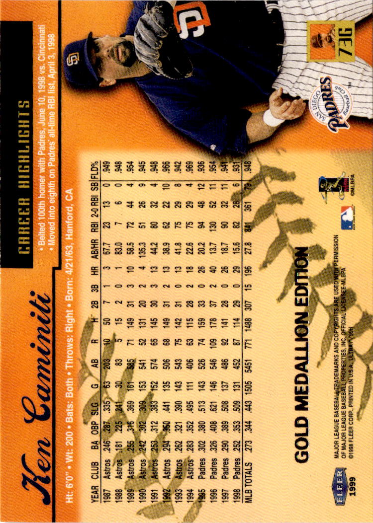 1999 Ultra #73G Ken Caminiti Gold Medallion