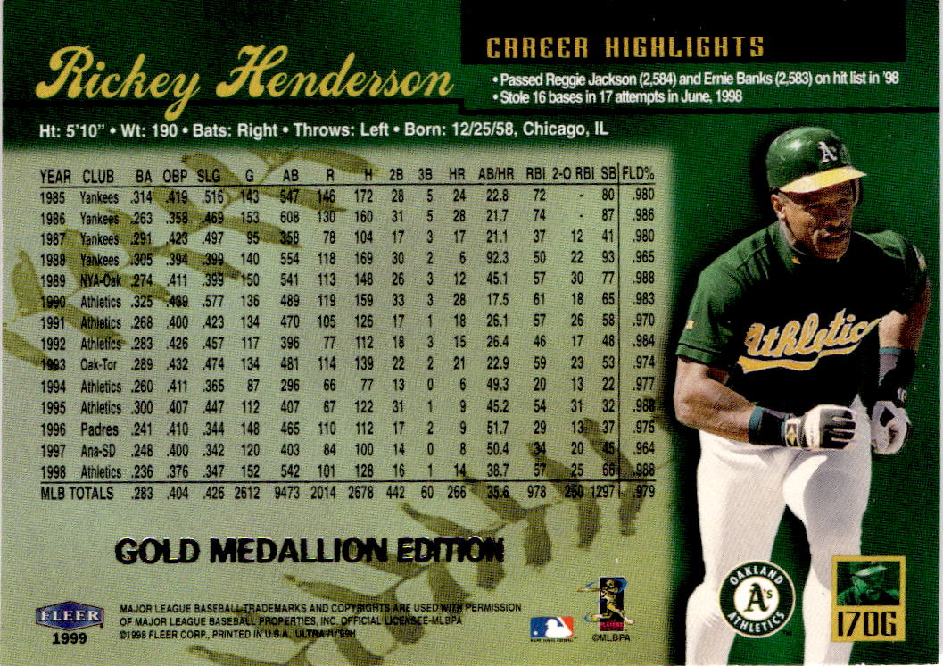 1999 Ultra #170G Rickey Henderson Gold Medallion