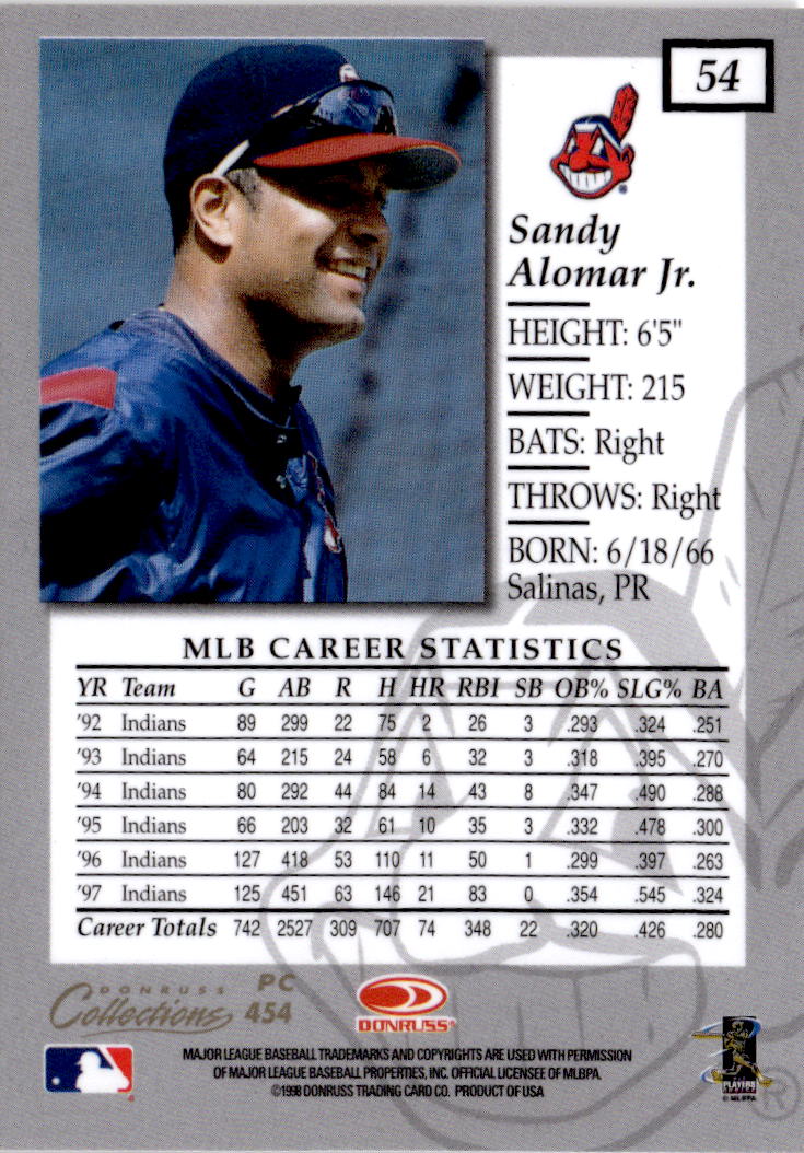 1998 Donruss Collections Elite #PC 454 Sandy Alomar Jr. Prized Collections
