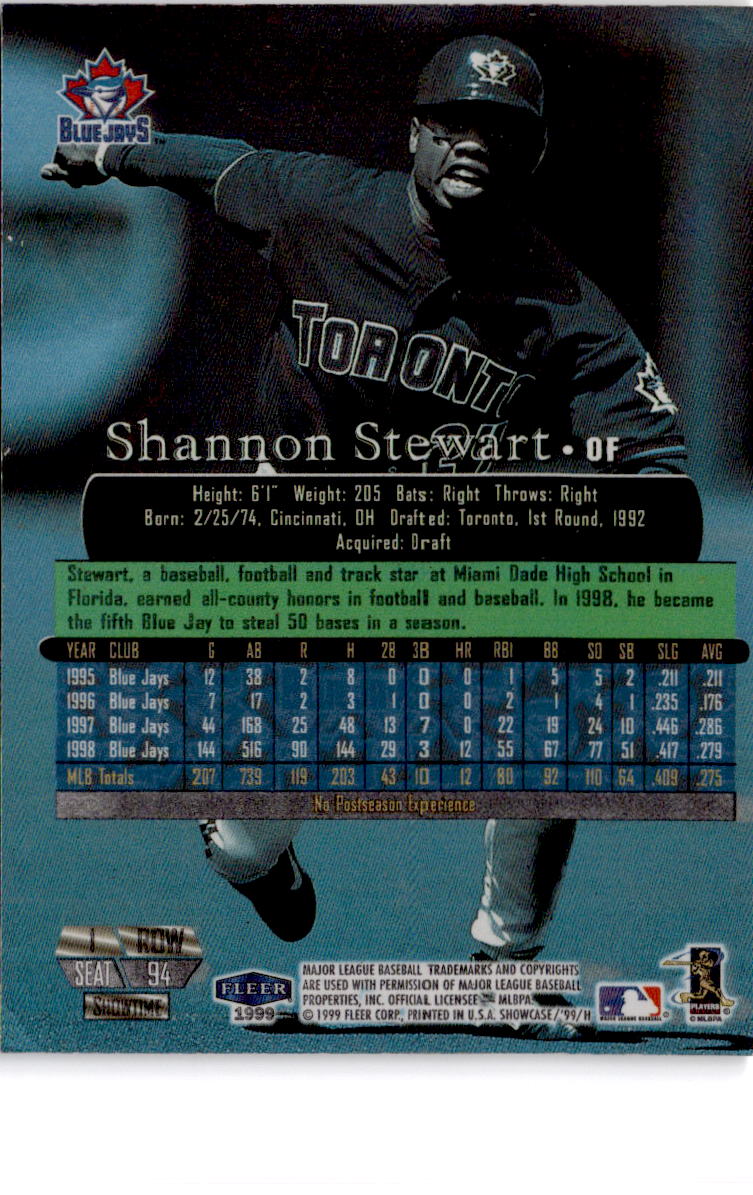 1999 Flair Showcase #94 Shannon Stewart Flair Showcase Row 1 (Showcase) #/3000