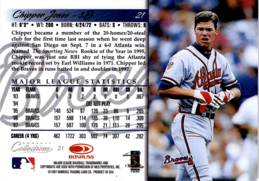 1998 Donruss Collections Donruss #21 Chipper Jones