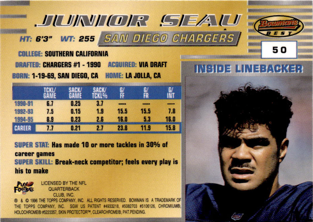 1996 Bowman's Best #50 Junior Seau