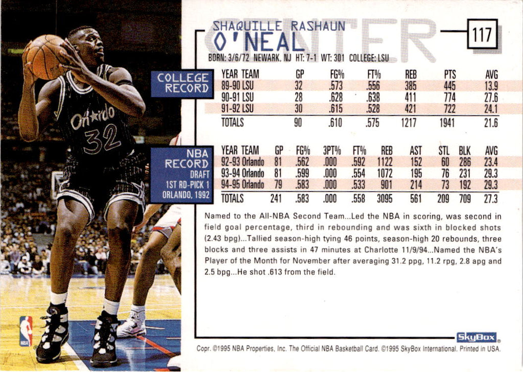 1995-96 Hoops #117 Shaquille O'Neal