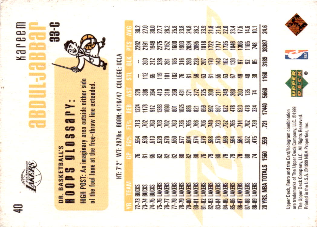 1999-00 Upper Deck Retro #40 Kareem Abdul-Jabbar