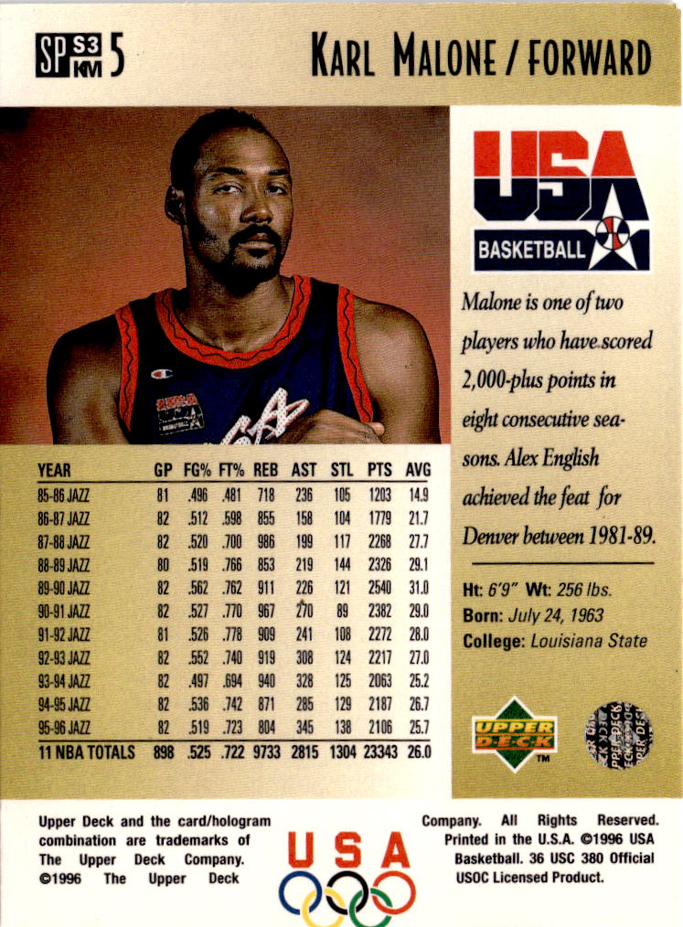 1996 Upper Deck USA #S3 Karl Malone SP Career Statistics