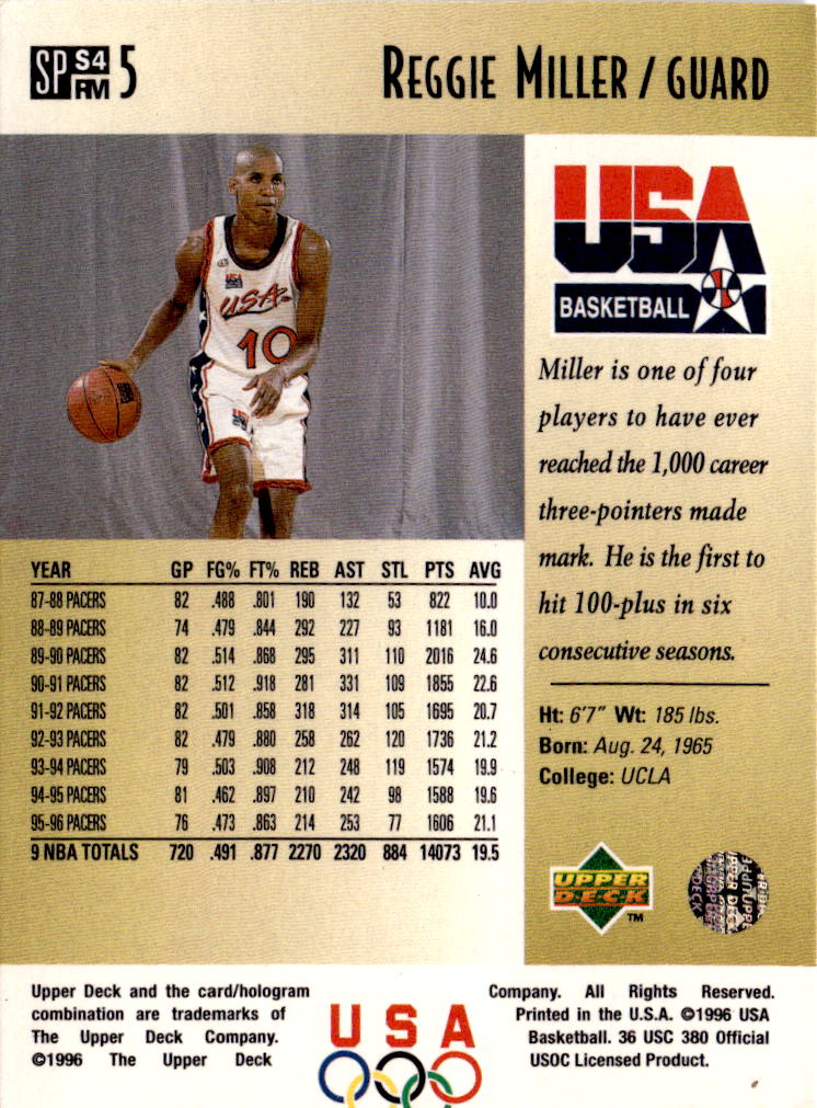1996 Upper Deck USA #S4 Reggie Miller SP Career Statistics