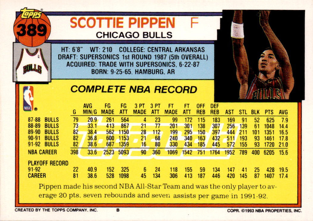 1992-93 Topps #389 Scottie Pippen Gold