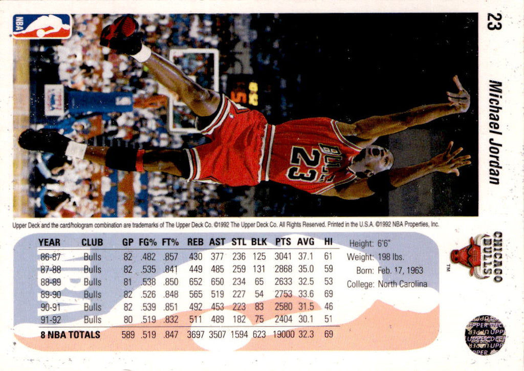 1992-93 Upper Deck #23 Michael Jordan
