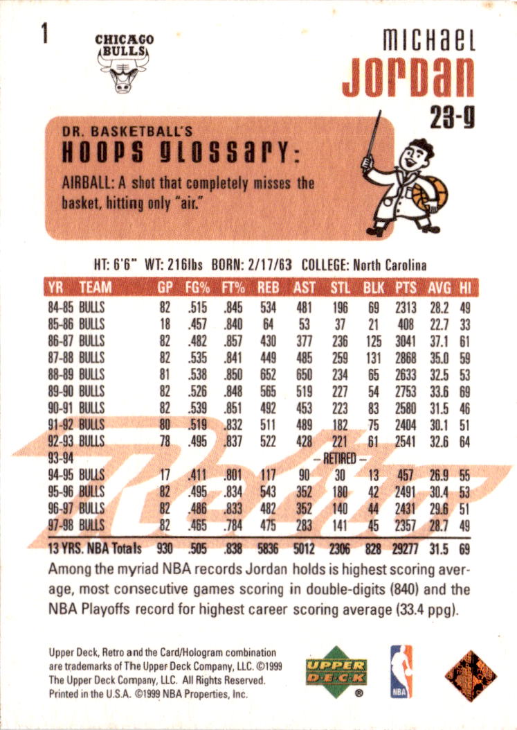 1999-00 Upper Deck Retro #1 Michael Jordan