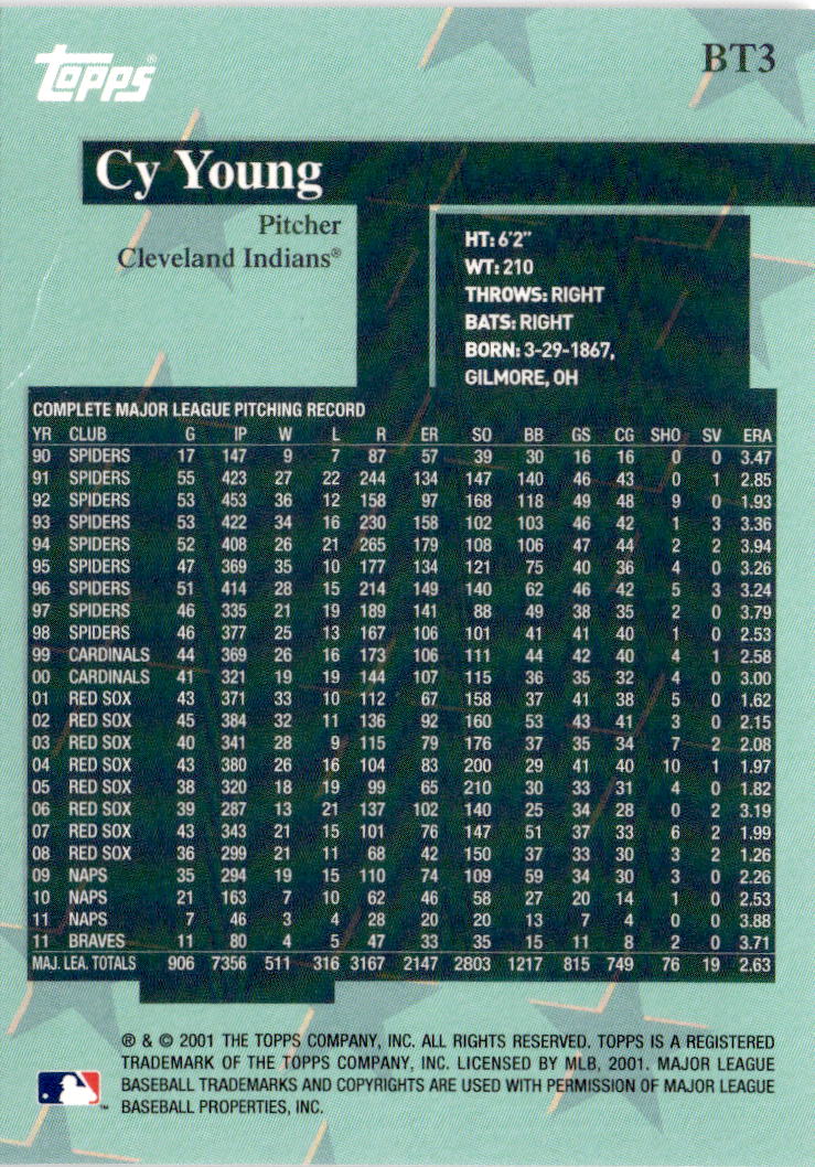 2001 Topps #BT3 Cy Young Before There Was Topps