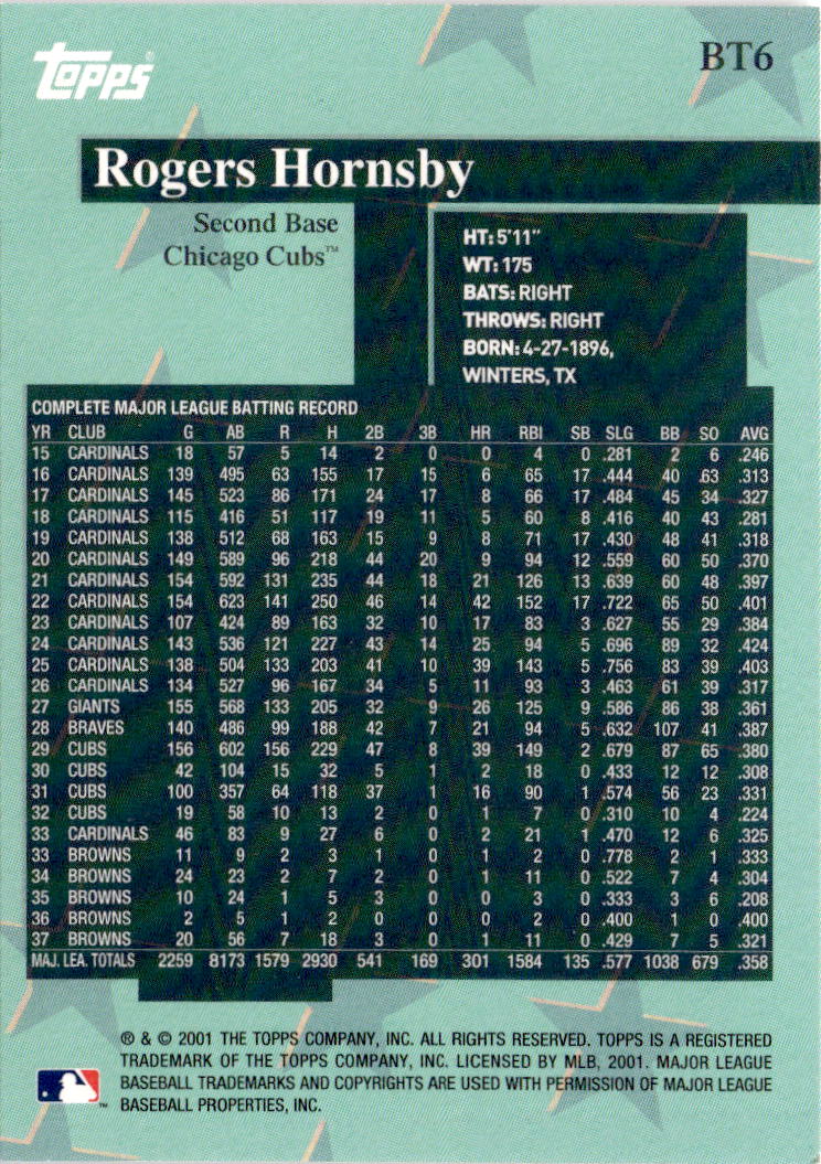 2001 Topps #BT6 Rogers Hornsby Before There Was Topps
