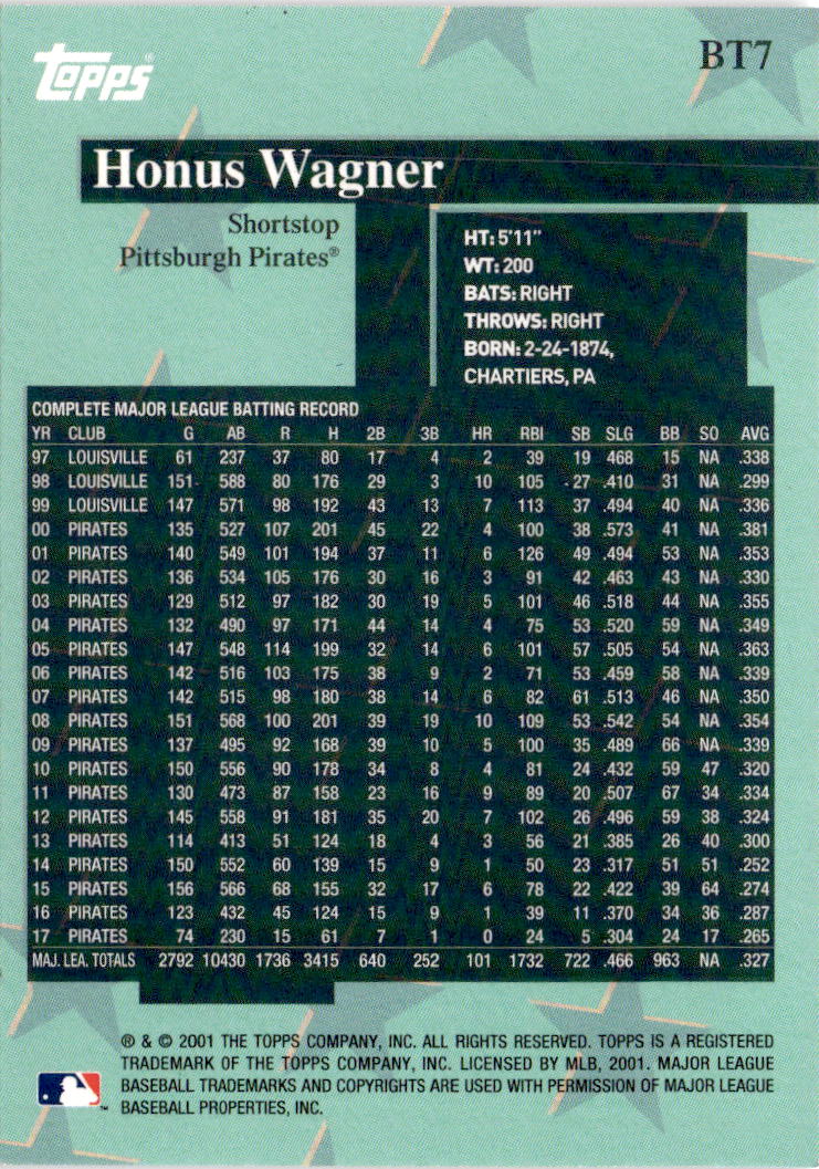 2001 Topps #BT7 Honus Wagner Before There Was Topps