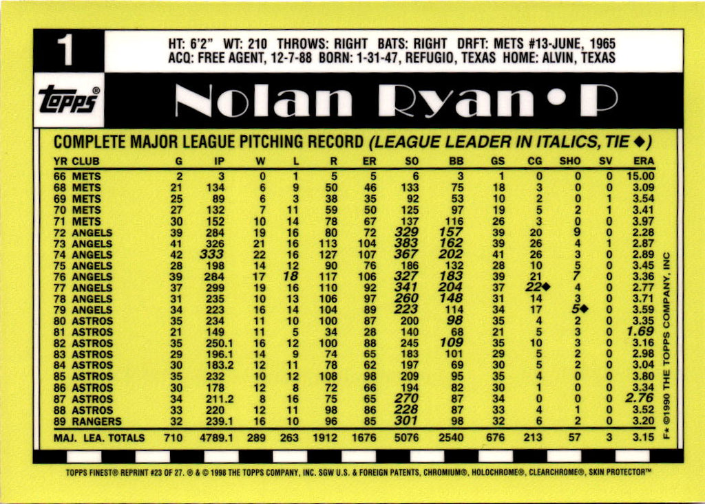 1999 Topps #23 Nolan Ryan Nolan Ryan Commemorative Reprints Finest