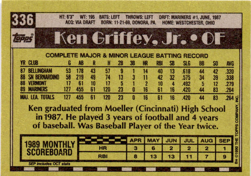 1990 Topps #336 Ken Griffey, Jr.