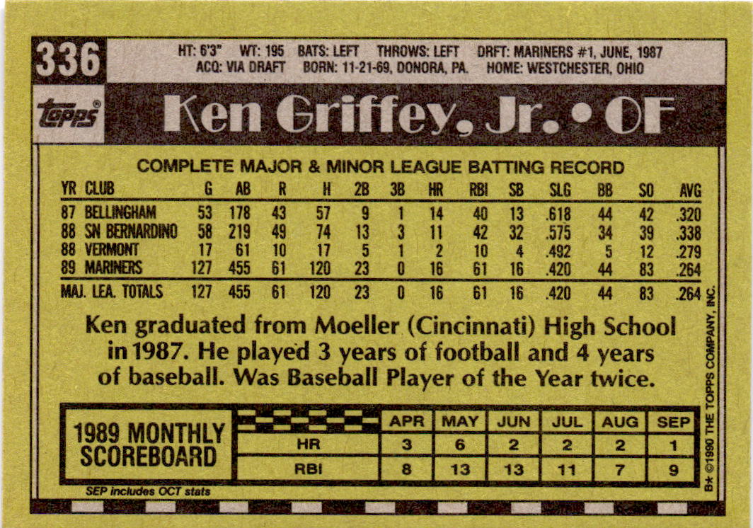 1990 Topps #336 Ken Griffey, Jr.