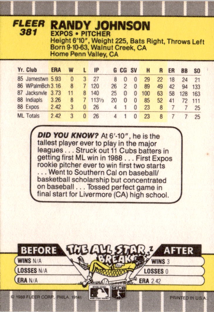 1989 Fleer #381a Randy Johnson