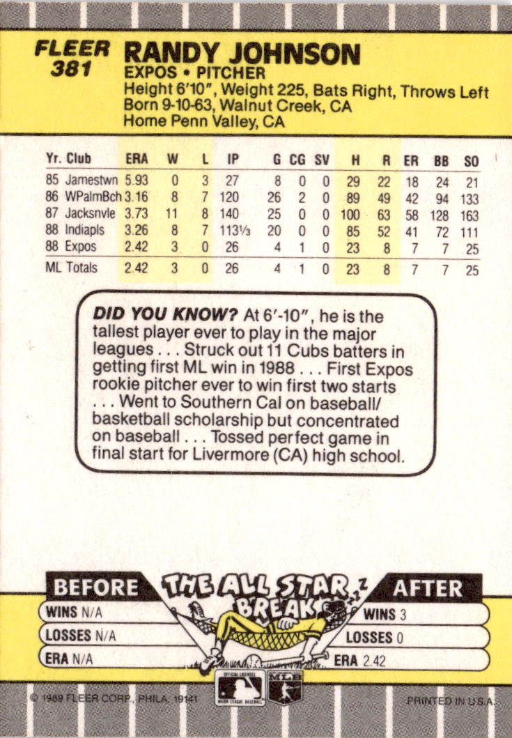 1989 Fleer #381a Randy Johnson : Sign over left shoulder has small black box