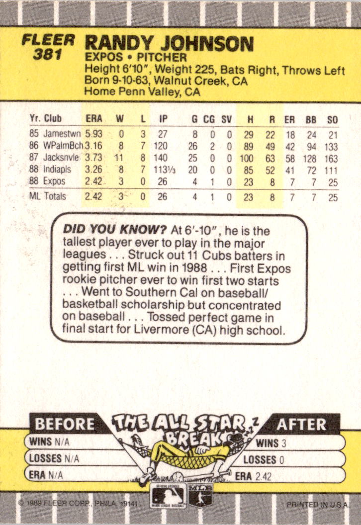 1989 Fleer #381a Randy Johnson : Sign over left shoulder completely blacked out