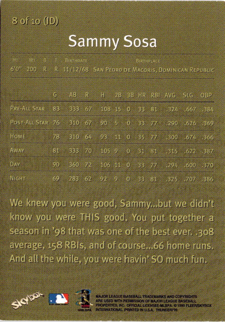1999 SkyBox Thunder #8 (ID) Sammy Sosa In Depth