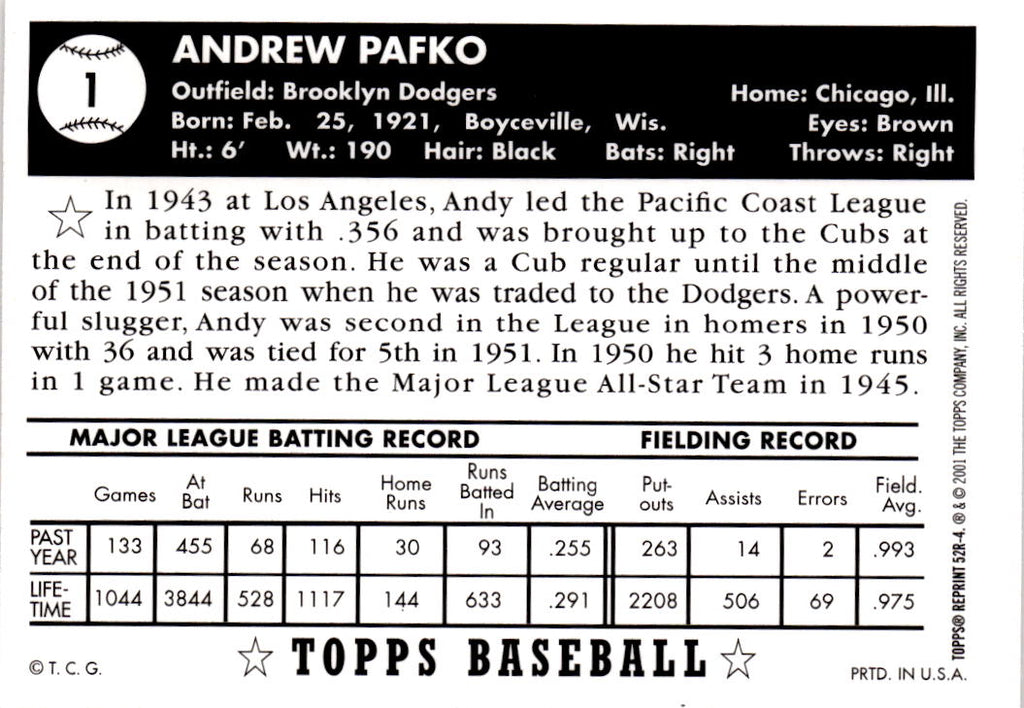 2002 Topps #52R-4 Andy Pafko 1952 Reprints