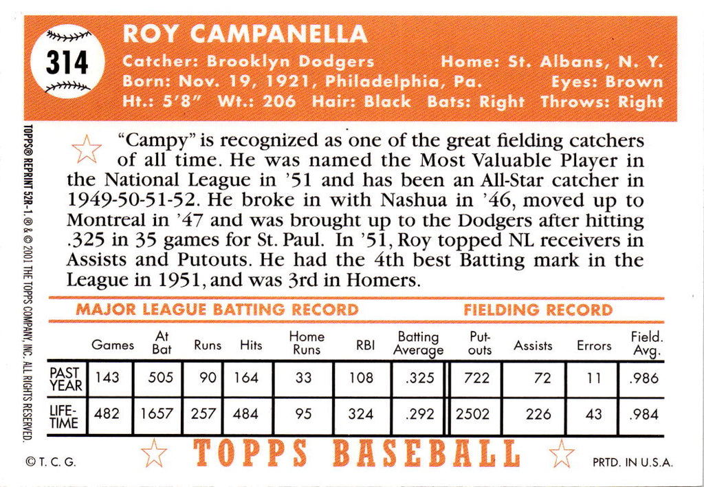 2002 Topps #52R-1 Roy Campanella 1952 Reprints