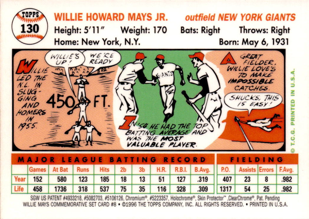1997 Topps #7 Willie Mays Willie Mays Commemorative Reprints Finest : Gray Back
