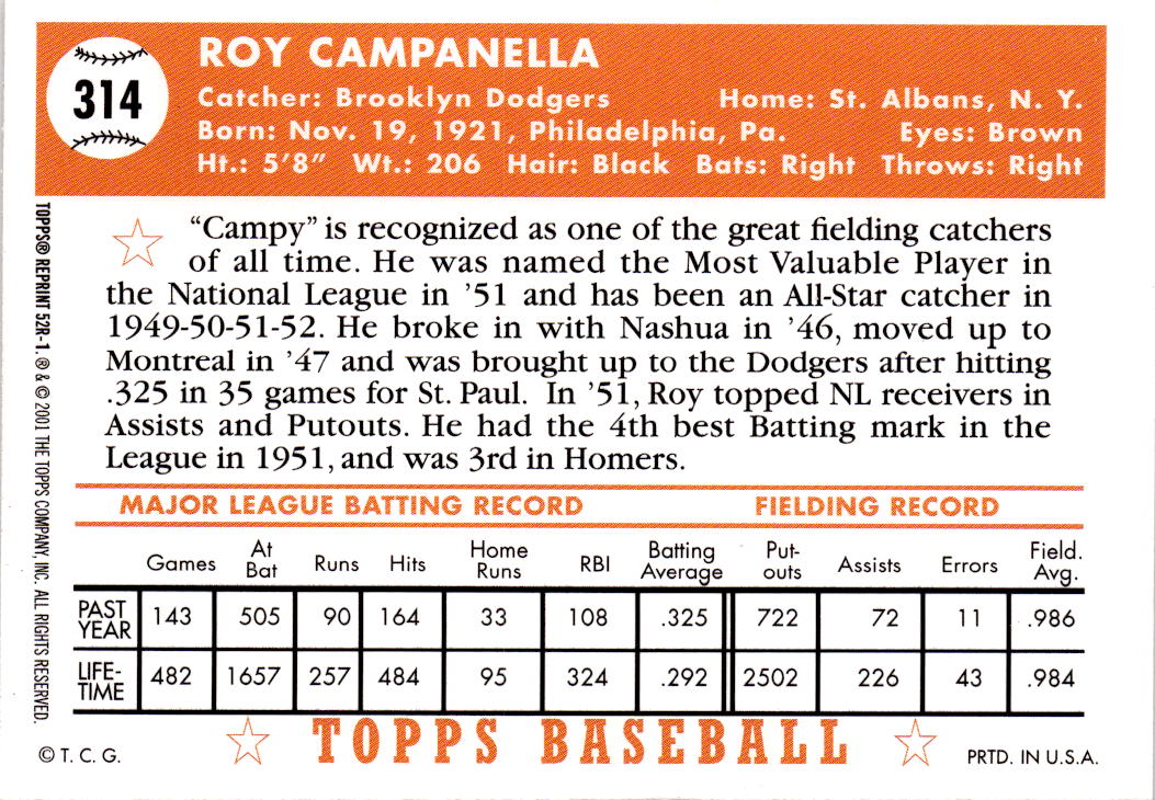 2002 Topps #52R-1 Roy Campanella 1952 Reprints