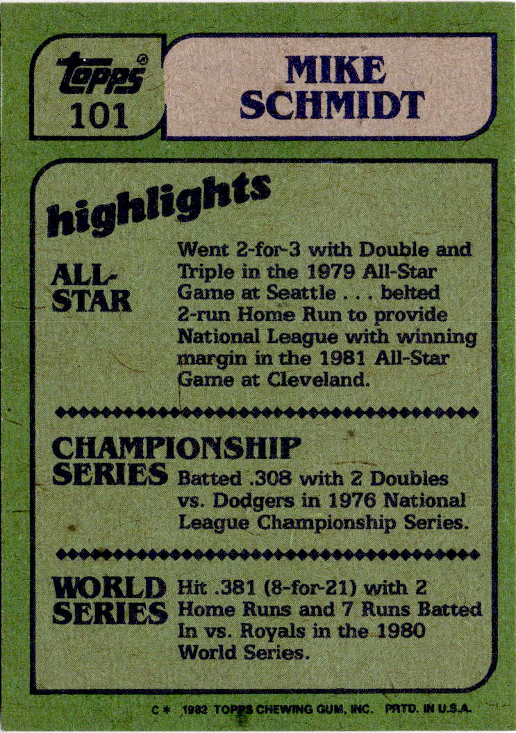1982 Topps #101 Mike Schmidt