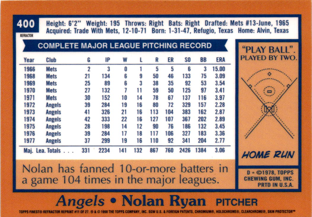 1999 Topps #11 Nolan Ryan Nolan Ryan Commemorative Reprints Finest Refractor