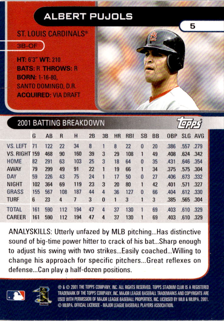 2002 Stadium Club #5 Albert Pujols
