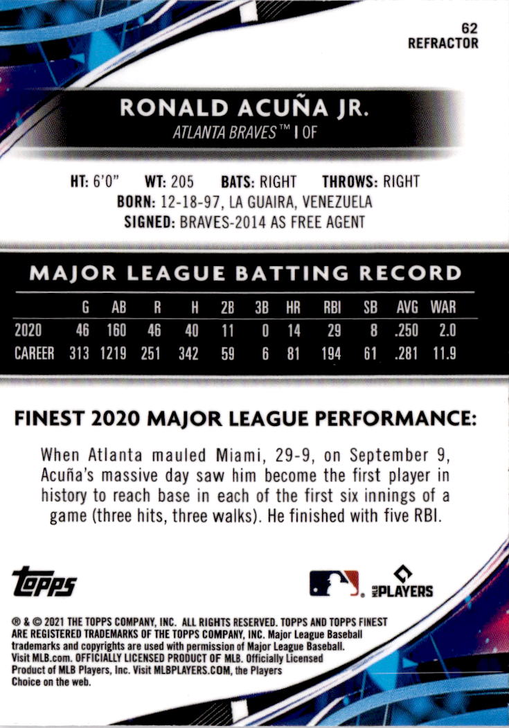 2021 Finest #62 Ronald Acuña Jr. Refractor