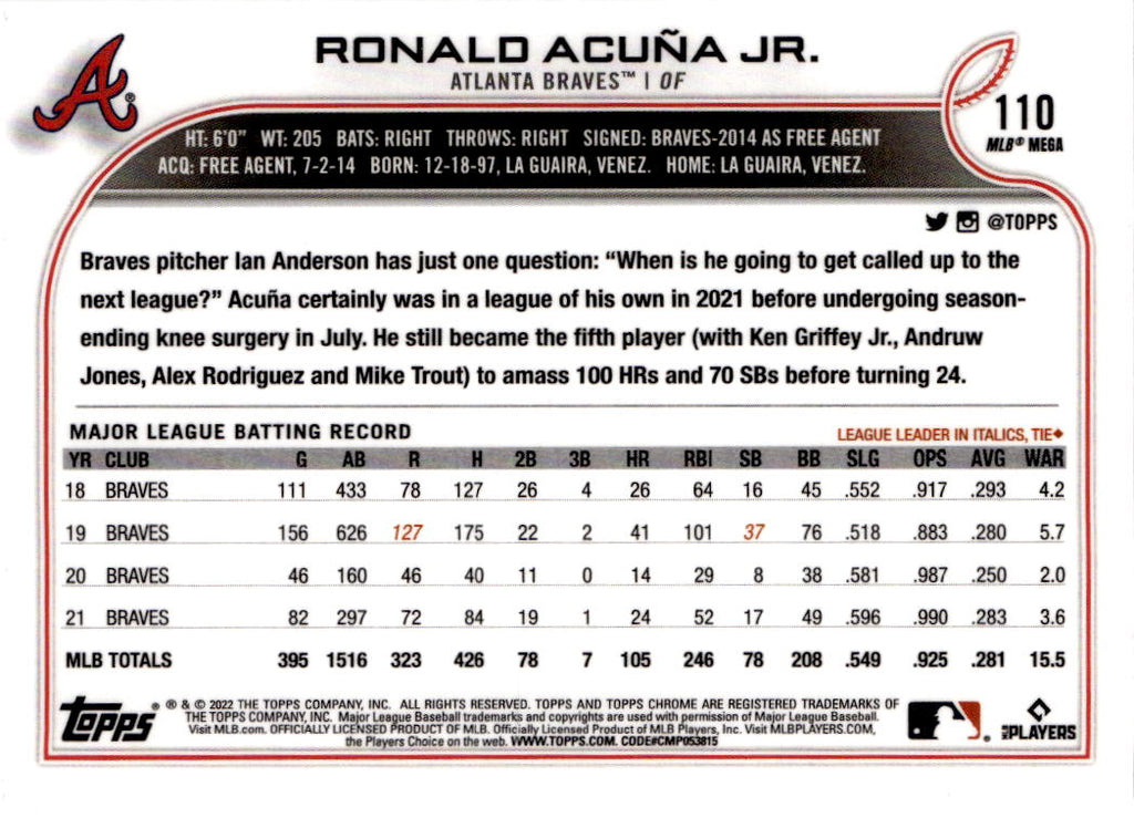 2022 Topps Chrome Logofractor Edition #110 Ronald Acuña Jr.