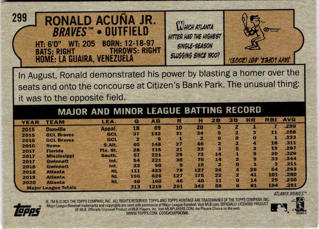 2021 Topps Heritage #299 Ronald Acuña Jr. Chrome Blue Sparkle