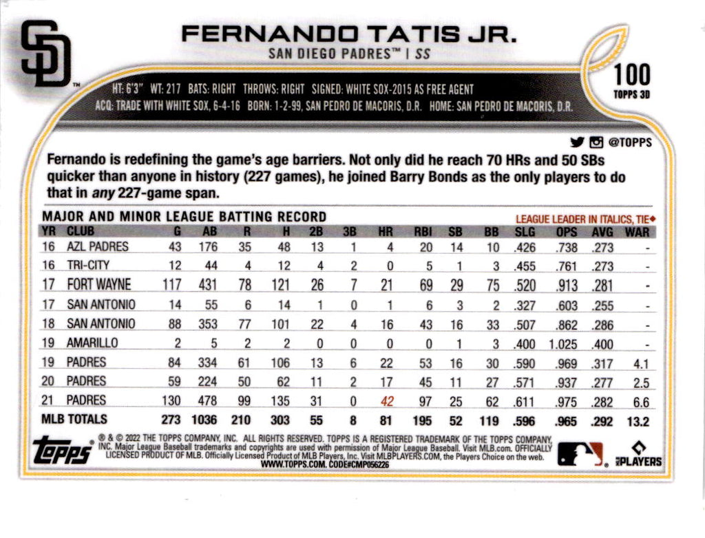 2022 Topps 3D #100 Fernando Tatis Jr.