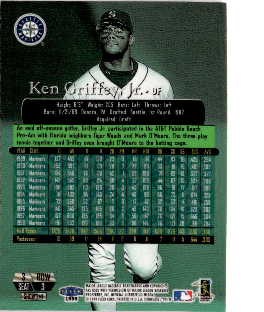 1999 Flair Showcase #3 Ken Griffey Jr.