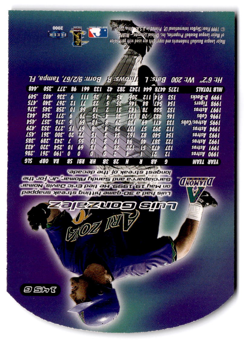 2000 Ultra #145G Luis Gonzalez Gold Medallion