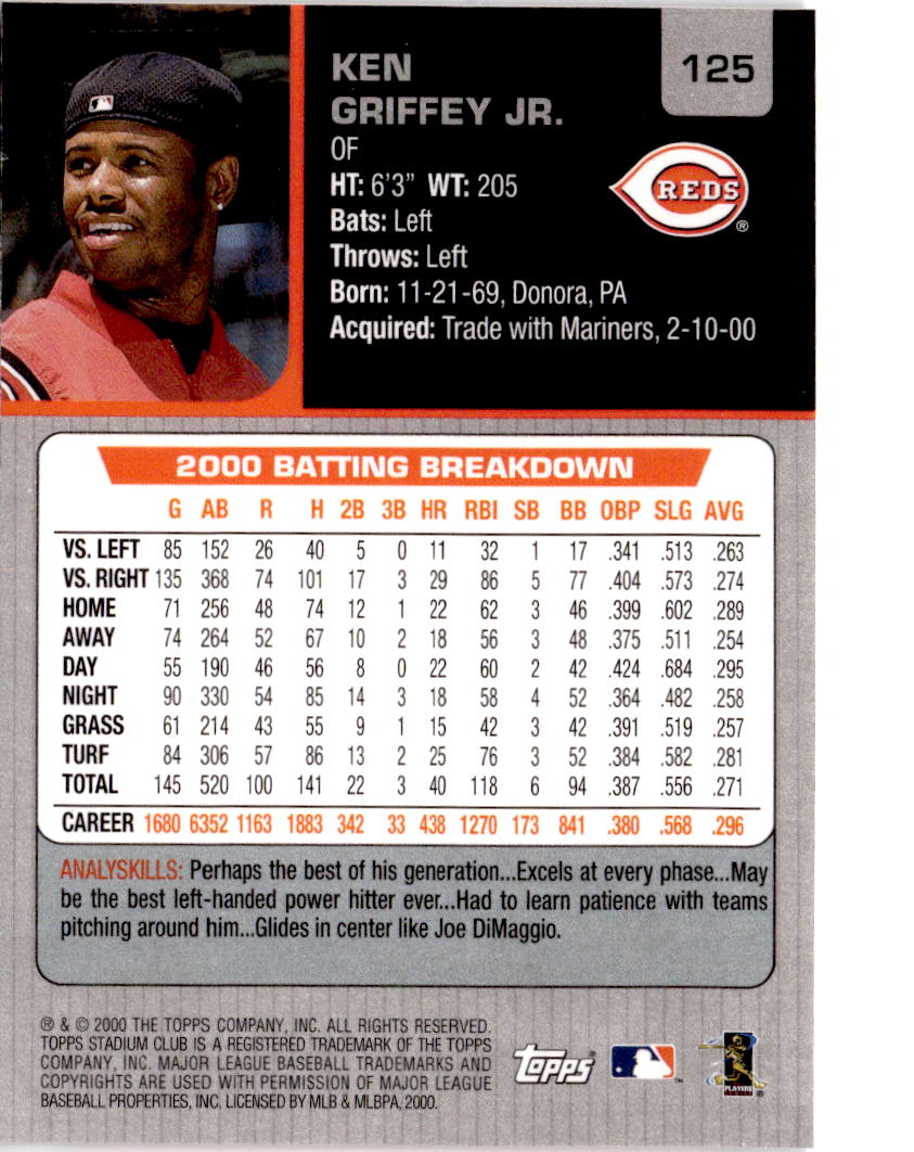 2001 Stadium Club #125 Ken Griffey Jr.