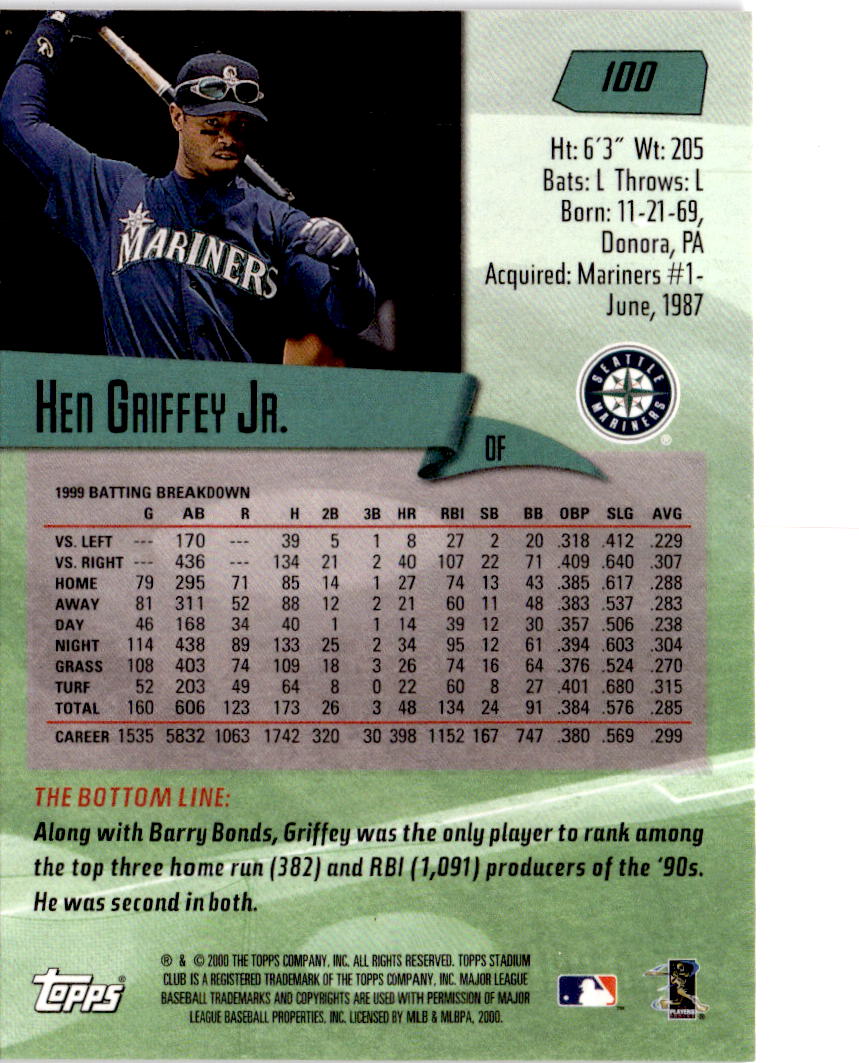 2000 Stadium Club #100 Ken Griffey Jr.