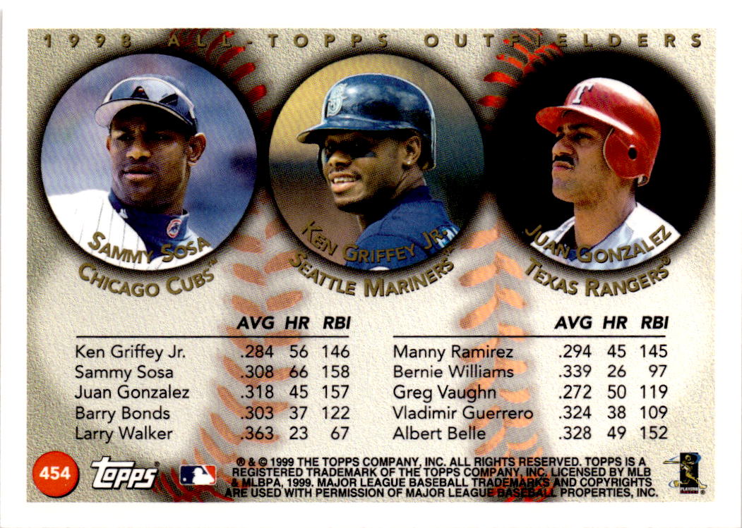 1999 Topps #NNO Sammy Sosa / Ken Griffey Jr. / Juan Gonzalez MVP Promotion