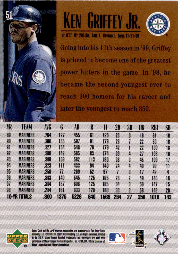 1999 Upper Deck Century Legends #51 Ken Griffey Jr.