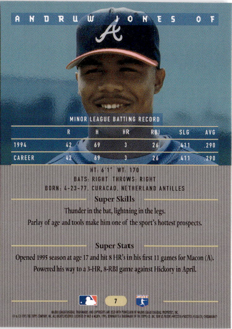 1995 Bowman's Best #7 Andruw Jones