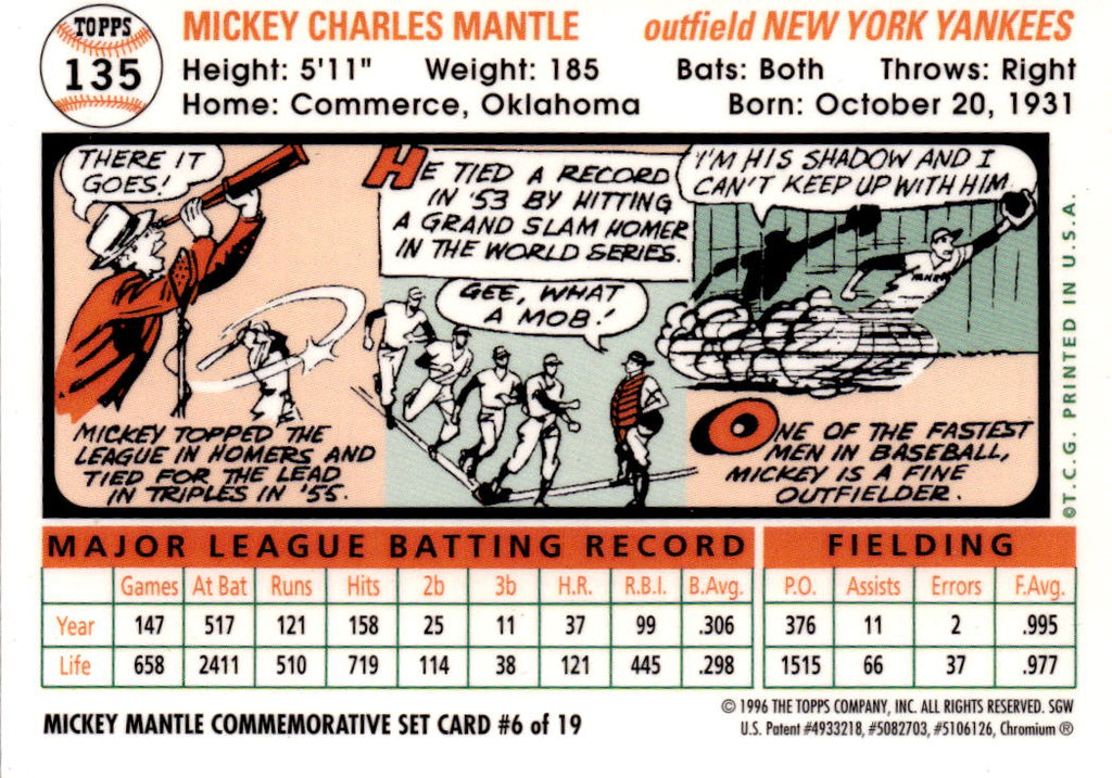 1996 Topps #6 Mickey Mantle Commemorative Reprints Finest : Gray Back