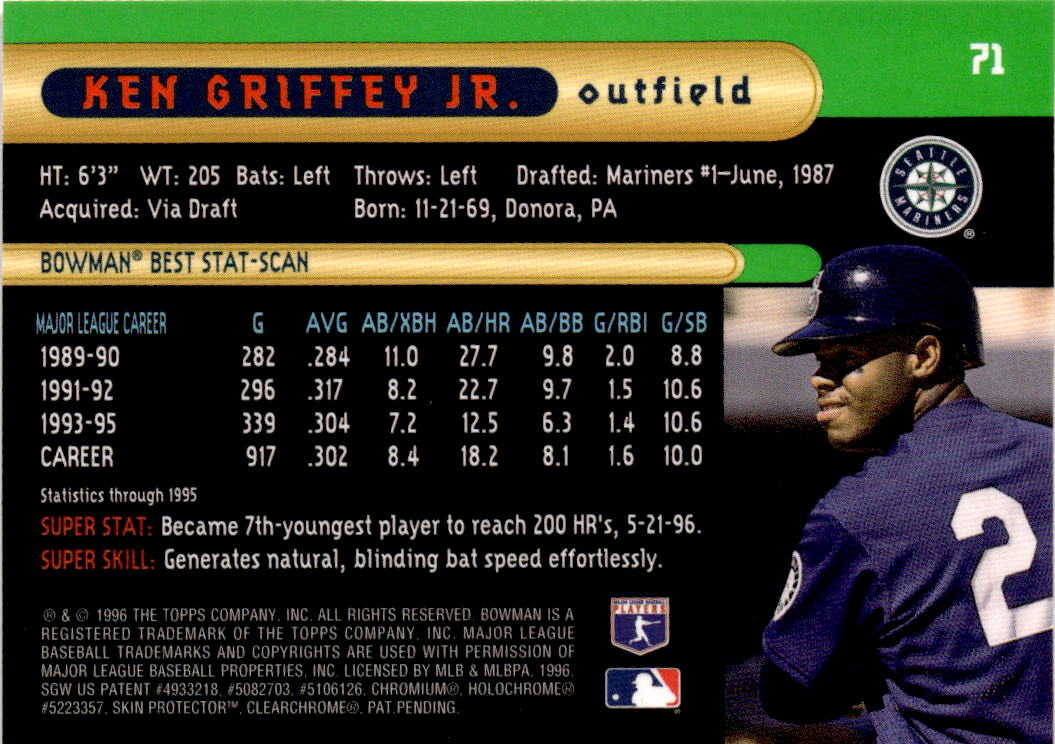 1996 Bowman #BBP 30 Ken Griffey Jr. Bowman's Best Previews